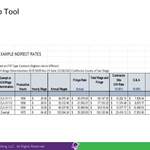 DHS PACTS III Pricing Accelerator