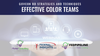 Best Practices in Color Team Reviews